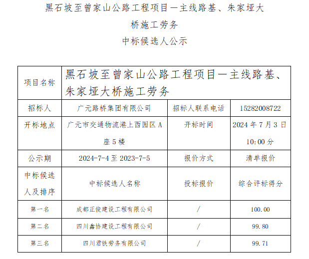 黑石坡至曾家山公路工程項(xiàng)目－主線路基、朱家埡大橋施工勞務(wù) 中標(biāo)候選人公示