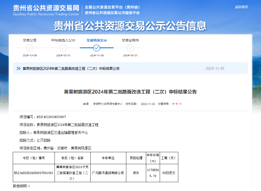 喜報|路橋集團成功中標(biāo)黃果樹旅游區(qū)2024年第二批路面改造工程